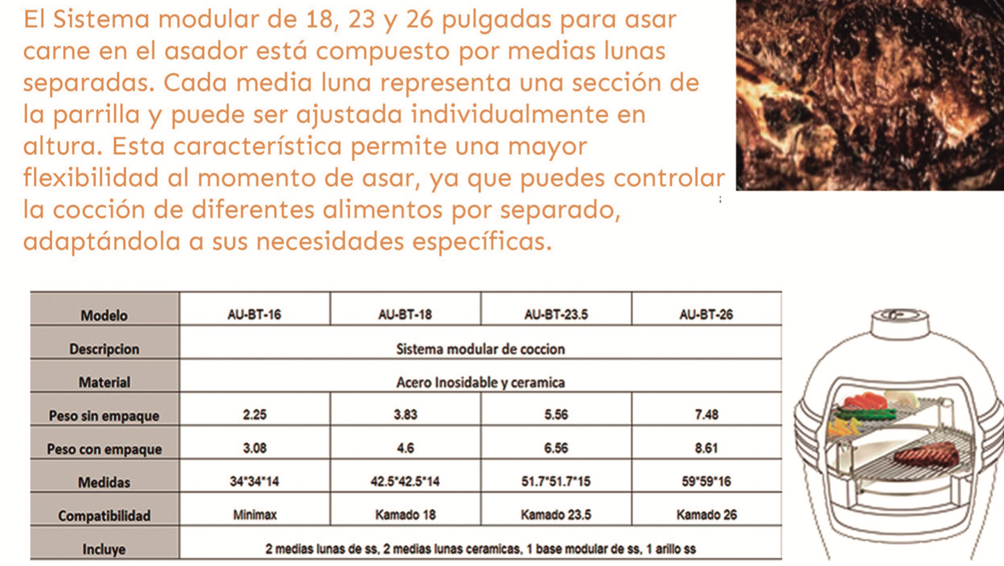 Sistema Modular de Cocción